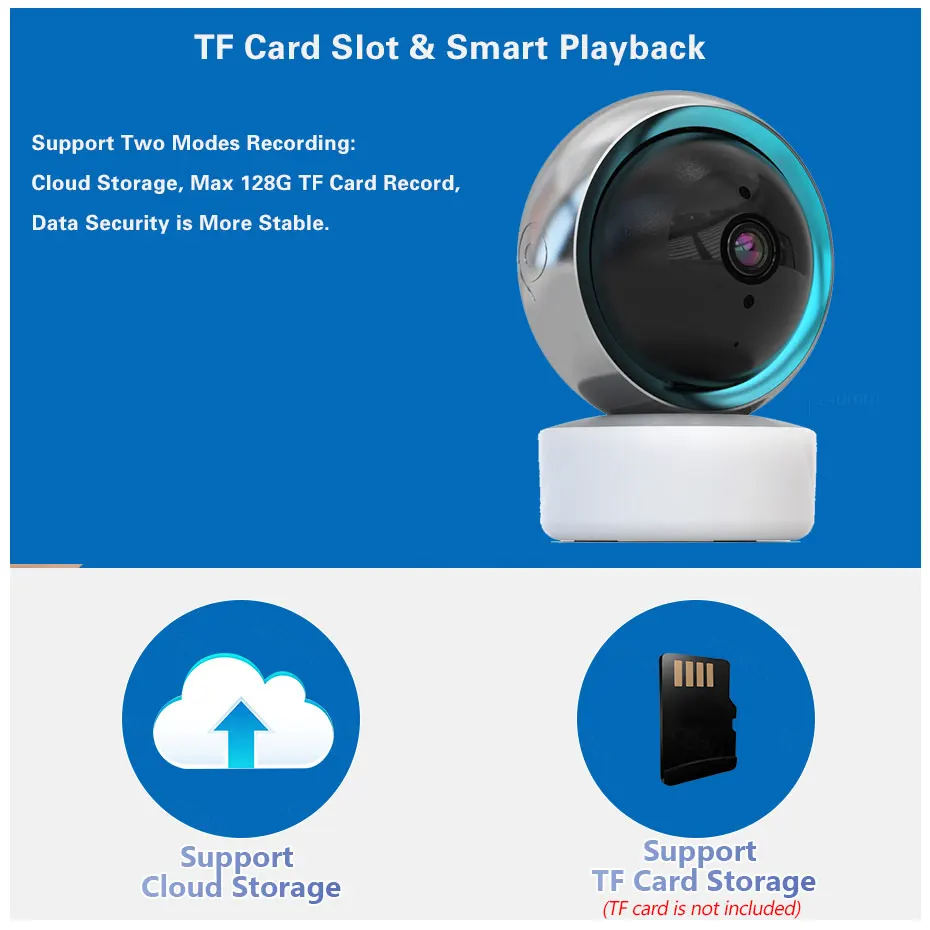 Kamera IP Smart Life 5MP WiFi  – Sneakers Er recenzja i cena
