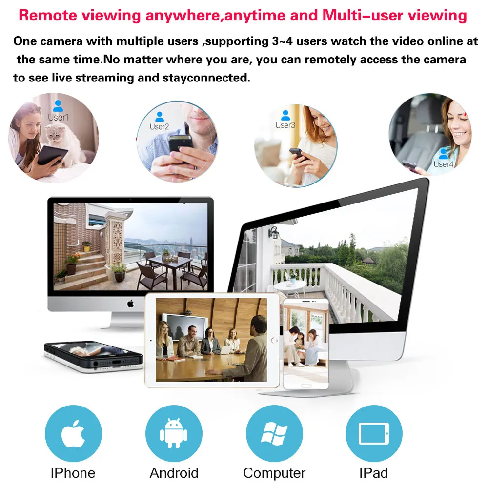 Kamera IP Smart Life 5MP WiFi  – Sneakers Er recenzja i cena
